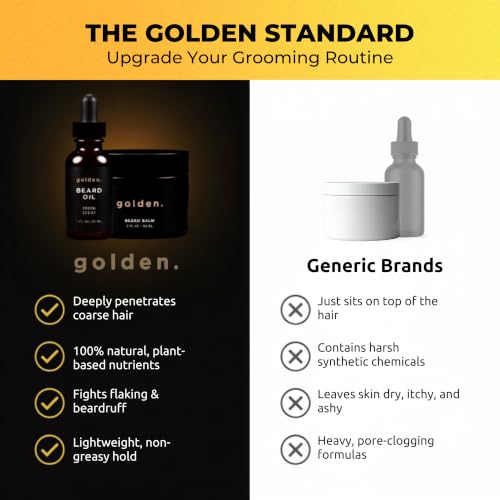 Golden Grooming Beard Bundle for Black Men - Fresh Scent - Natural Growth Kit with Balm & Oil
