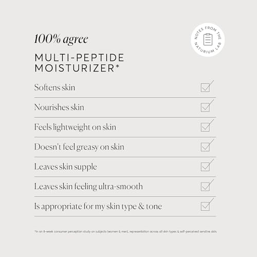 Naturium Multi-Peptide Moisturizer Jumbo 3.4 oz - Hydrating Face Cream