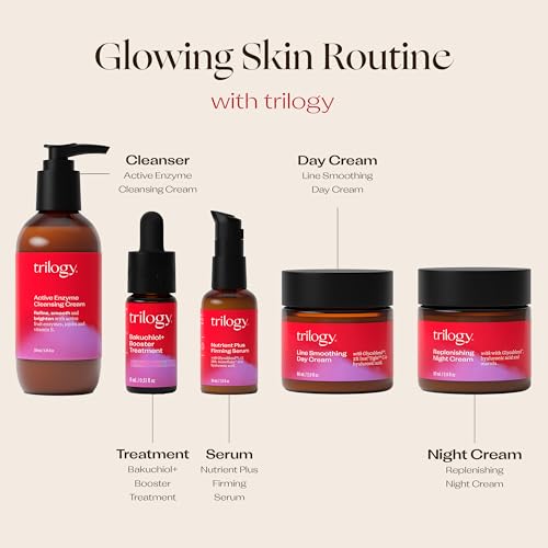 Trilogy, Night Cream Replenishing, 2 Fl Oz