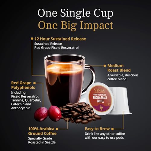 Medium Roast Coffee Pods with Red Grape Extract - 60 Count, K-Cup Compatible - VINIA Blood Flow