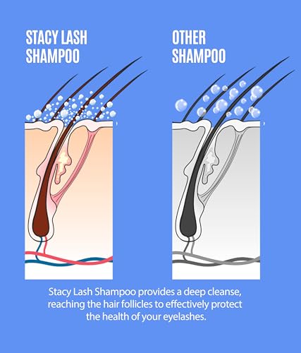 STACY LASH Serum + 100ml Lash Shampoo Bundle for Lash Growth & Thickness - Eyelash & Brow Care