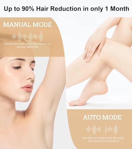 Gransumr White-Purple IPL Hair Removal Device for Body & Face, Painless & Fast, 86% Hair Reduction, 5 Modes, 8-Min Full Body Use
