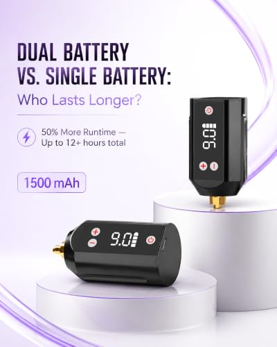 Lastjudg Wireless Tattoo Pen Kit with 2 Batteries for Beginners