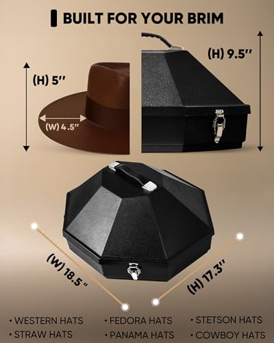 Cowboy Hat Travel Case Hard Shell with Mirror & Latches - Midnight Black