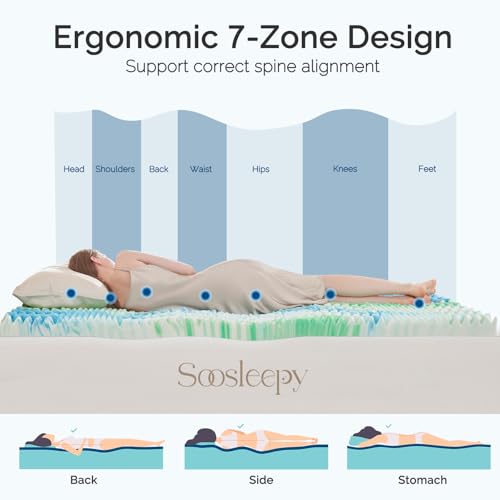 Queen 3-Inch Memory Foam Mattress Topper with Cooling Gel & 7-Zone Support