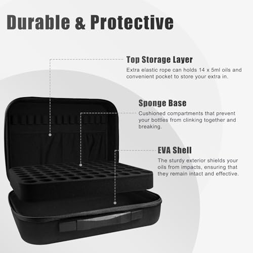Essential Oil Storage Carrying Case, 70 Bottles Essential Oils Box for 5ml 10ml 15ml Roller Bottles Travel Storage Organizer Bag for doTERRA & Young Living (Black)