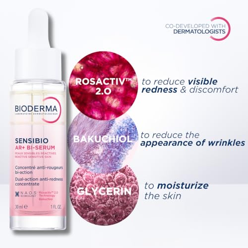 Redness Relief Serum for Sensitive Skin - Hydrating & Soothing Lotion