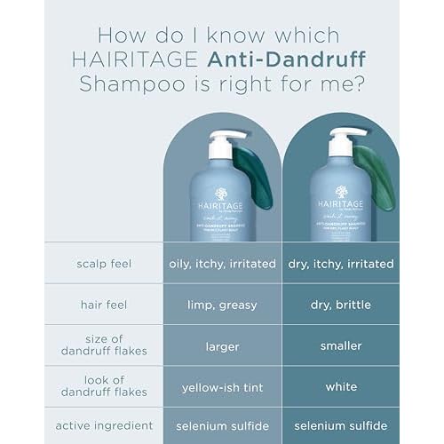 Hairitage Anti-Dandruff Shampoo - Moisturizes,Soothes Dry, Flaky Scalp - Reduce Scalp Irritation with Rosemary Oil - 13 fl oz + Balancing Conditioner - 26 Ounce