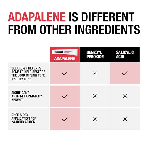 Neutrogena Adapalene 0.1% Acne Gel Treatment - 1.6 oz for Clear Skin