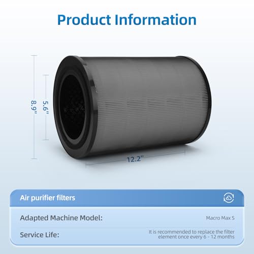 2 Pack Replacement Air Purifier Filter for Dreo Macro Max S - HEPA Carbon Pre-Filter