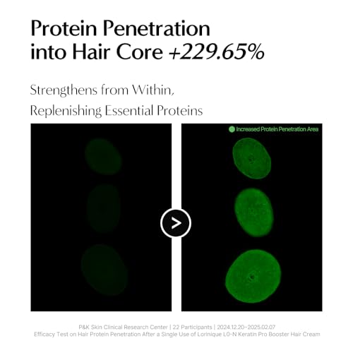 Keratin Heat Protectant Hair Cream with Korean Camellia Oil - Silky, Frizz-Free Leave-In Treatment