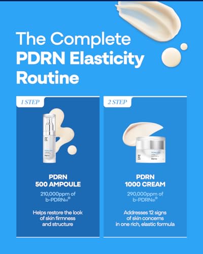 PDRN Skin Care Set with Collagen & Hyaluronic Acid for Firming & Hydration
