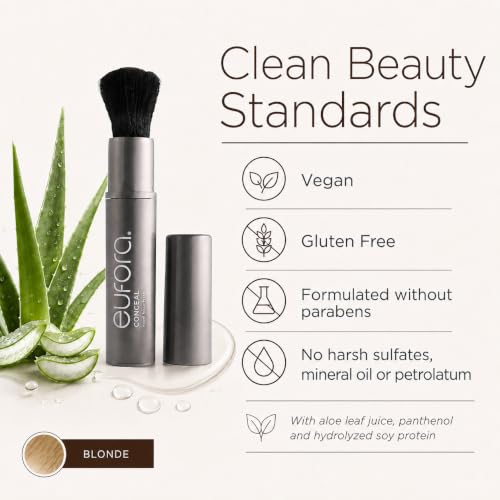 Eufora Conceal Root Touch Up Blonde 0.21 Oz - Instant Gray Coverage, Long Lasting