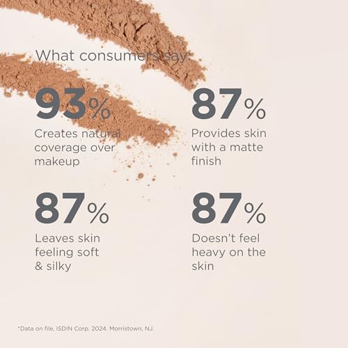 Mineral Brush-On Sunscreen SPF 50 - Matte Finish, 0.14 oz