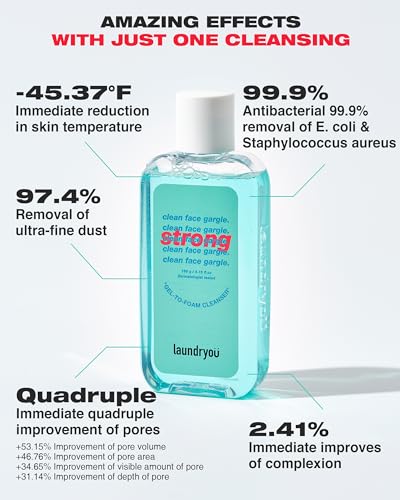 Strong Gel-to-Foam Facial Cleanser with PHA for Oily & Acne-Prone Skin - Korean Skincare, 5.64 fl oz - Variation of THIS listing