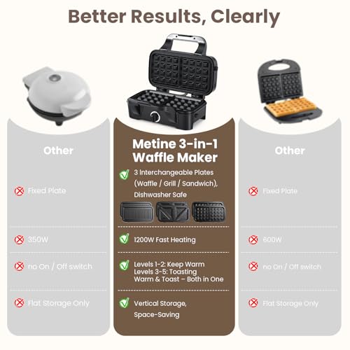 Metine 3-in-1 Waffle Maker with Removable Plates, Standard Indicator, Nonstick, 5-Level Browning