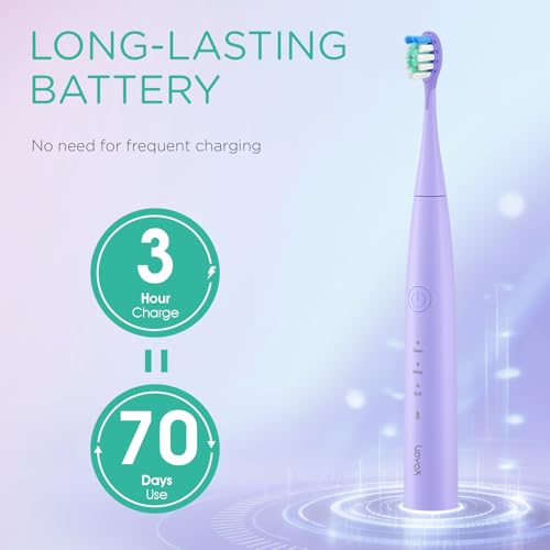 Travel Sonic Electric Toothbrush for Adults - Purple