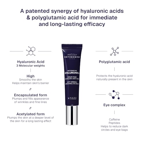 Anti-Wrinkle Eye Serum with Hyaluronic Acid - Hydrating & Plumping 0.5 fl oz