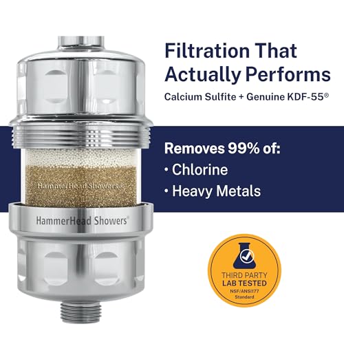 HammerHead Chrome Metal Shower Head Filter with KDF-55 Chlorine & Chemical Removal