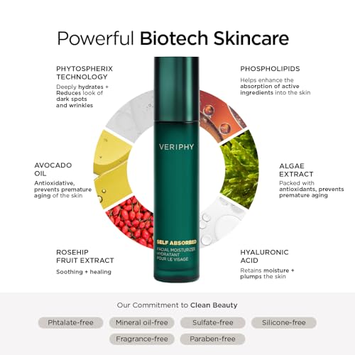 Veriphy Hyaluronic Acid & Avocado Moisturizer for Dry Skin - Fast-Absorbing Facial Lotion