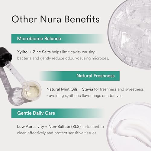 Mineralizing Toothpaste with Nano Hydroxyapatite Dual HAP 3.8 Oz Fluoride-Free for Sensitive Teeth