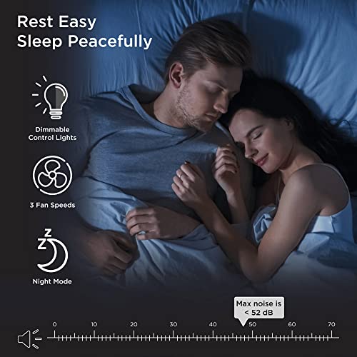 Medify MA-14 White Medium Room Air Purifier for Smoke, Odors, Pollen — 470 sq ft