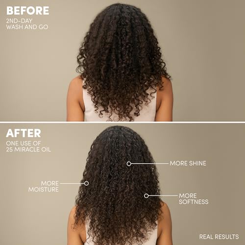 Mizani 25 Miracle Nourishing Hair Oil for Hydration & Shine - All Hair Types