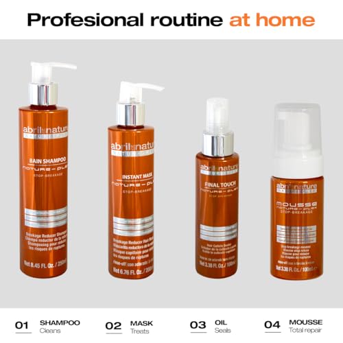 Professional Hair Repair Set - Shampoo, Mask & Serum for Damaged Hair