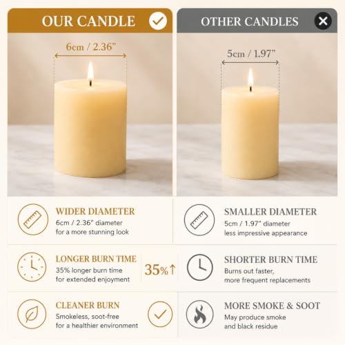 Ivory White Pillar Candle and Glass Vase Set - 24 Pieces with Hurricane Holders - Wedding & Event Decor (Variation: Ivory / 24)