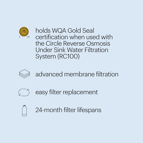 Water Filter Replacement for Reverse Osmosis System - Lasts 24 Months