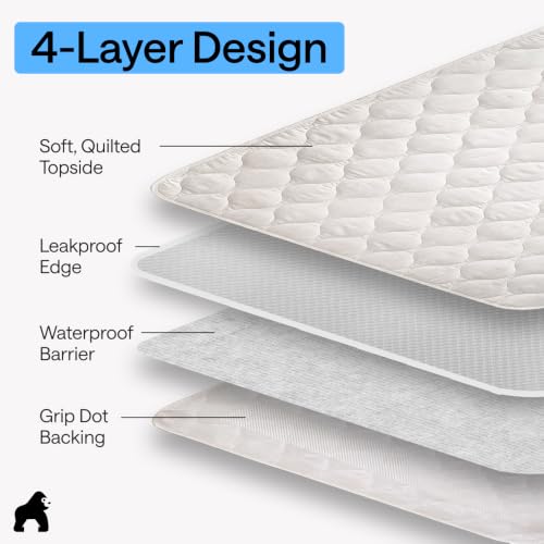 GORILLA GRIP Reusable Waterproof Underpads 34x52 Inches, Pack of 4, White