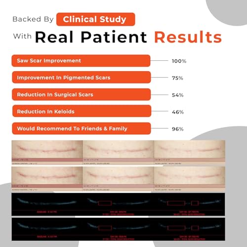 Silicone Scar Gel for Old & New Scars, Keloids, C-Section, Burns, Acne, Surgical Scar Treatment ? Cosmetic Formula with Patented Silicone & Sea Berry Oil, Clinically Tested, Made in USA