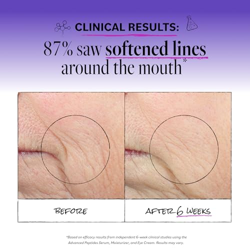 Anti-Aging Night Face Moisturizer with Peptides & Collagen - 2 Oz