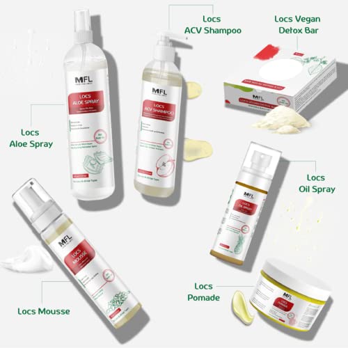 Made For Locs Aloe Vera Refresher Spray 8 oz Pack of 2 - Hydrating Natural Hair Moisturizer