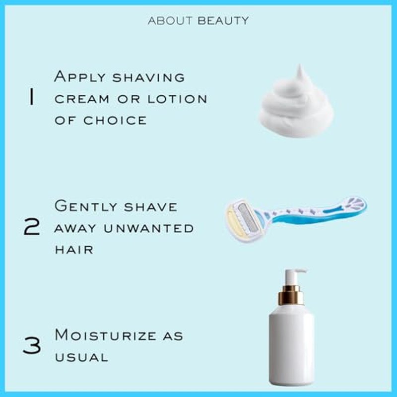 5 Blade Water Activated Disposable Razors, 3 Gentle Beauty Groomers for Hair Removal, Ideal for Shaving and Exfoliating, Japanese Steel Gently Removes Body Hair