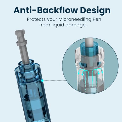 15Pcs Microneedling Pen Cartridges for Dr Pen M8S, A11, 0.25mm, 5x36Pin & 5x18Pin & 5xRound Nano - Home Use