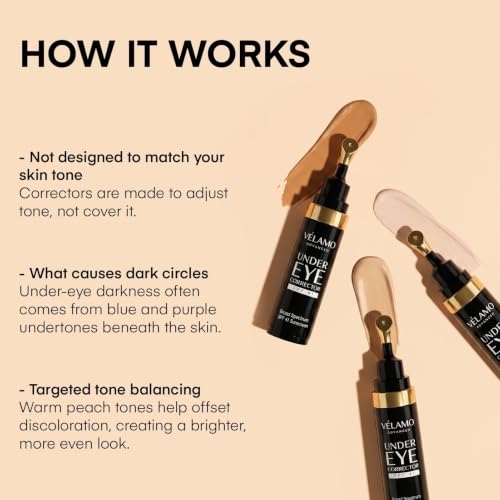 Under Eye Corrector SPF 41 Fair - Hydrating Anti-Aging Eye Cream with Ceramides