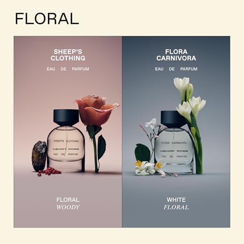 Travel Perfume Spray for Women & Men - Mini Floral Fragrance Mist with Jasmine, Tuberose & Orange Blossom - 0.27 Fl Oz - Unisex, Non-Toxic, Eco-Friendly