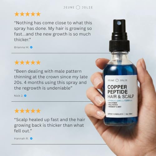 Copper Peptide Hair Growth Serum for Thicker, Fuller Hair - Scalp & Hair Loss Treatment