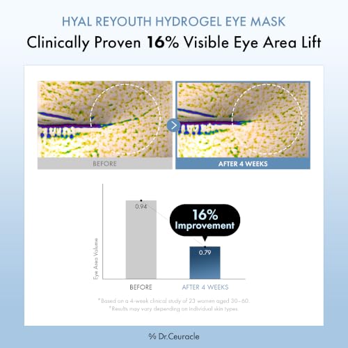Hydrogel Eye Mask Patches for Wrinkle & Hydration Care - 60 Patches
