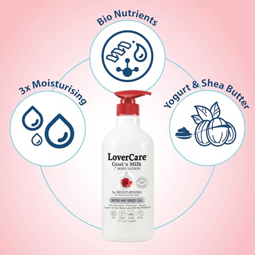 Goat's Milk Body Lotion by Lover's Care – Anti-Oxidant, Rose Hip & Shea