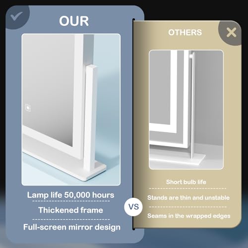 Gvnkvn Lighted Makeup Mirror 17.2 x 13.6 in with 5X Magnifier, Adjustable Brightness & 3 Color Modes, White Variation