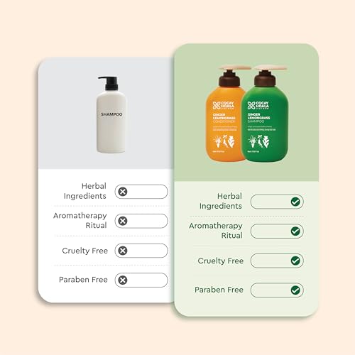 Ginger Shampoo & Conditioner Set for Thinning Hair - Herbal Hair Care, 2 Pack