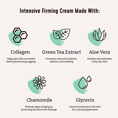 15 Fl Oz Collagen Body Lotion with Aloe Vera - Firming & Anti-Aging Pack of 2