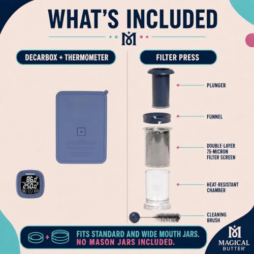 Magical Butter Filter Press & DecarBox Bundle - Decarb & Strain Kit for MB2e