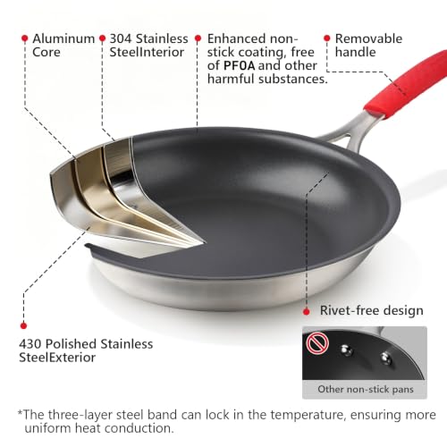12 Inch Nonstick Frying Pan with Detachable Handle - Tri-Ply Stainless Steel Skillet