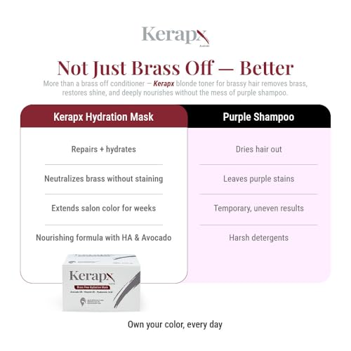 Brass-Free Hydrating Hair Mask for Deep Moisture & Repair - 4.76 fl oz
