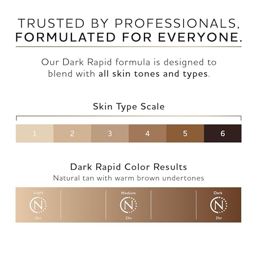 Norvell Premium Spray Tan Solution Dark Rapid 8 Fl. Oz ? Professional Sunless Tanning Formula for Fast Natural Bronze Glow, Streak Free, Long Lasting Color