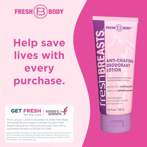 Fresh Breasts Anti-Chafing Cream Lotion Pack of 4 - Soothing Body Powder for Women