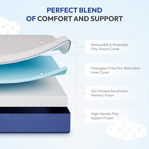 Twin Size Firm Gel Memory Foam Mattress - 6 Inch in a Box, Pressure & Spinal Support